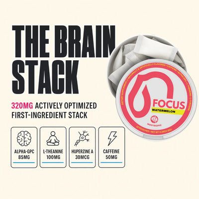 Watermelon - Focus+ Pouches