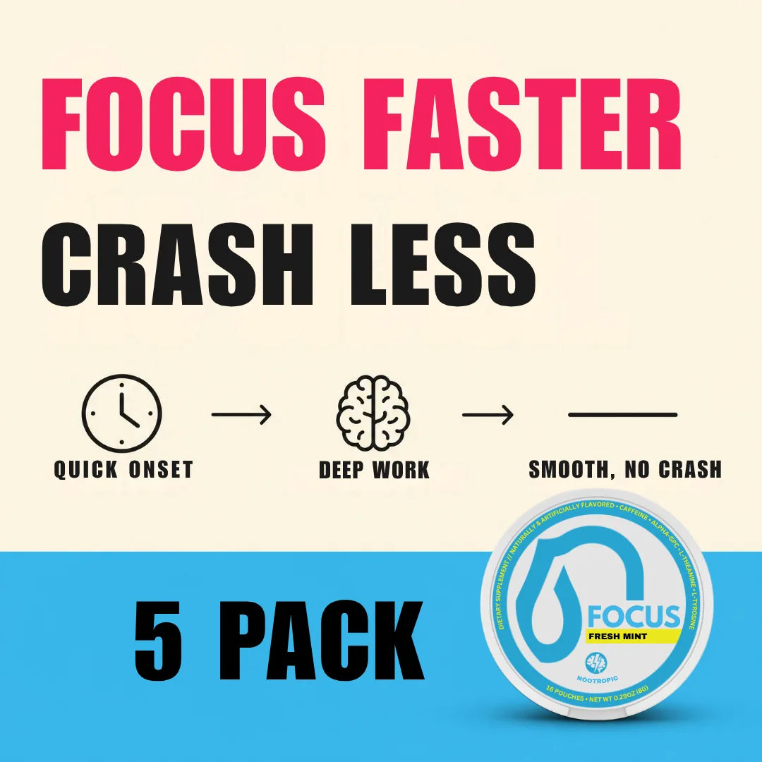 Fresh Mint - Focus+ Pouches