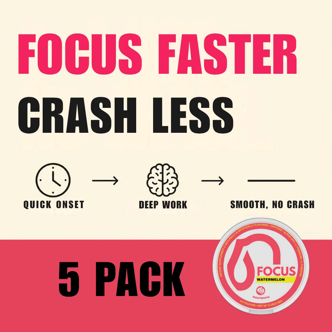 Watermelon - Focus+ Pouches