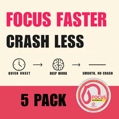 Watermelon - Focus+ Pouches