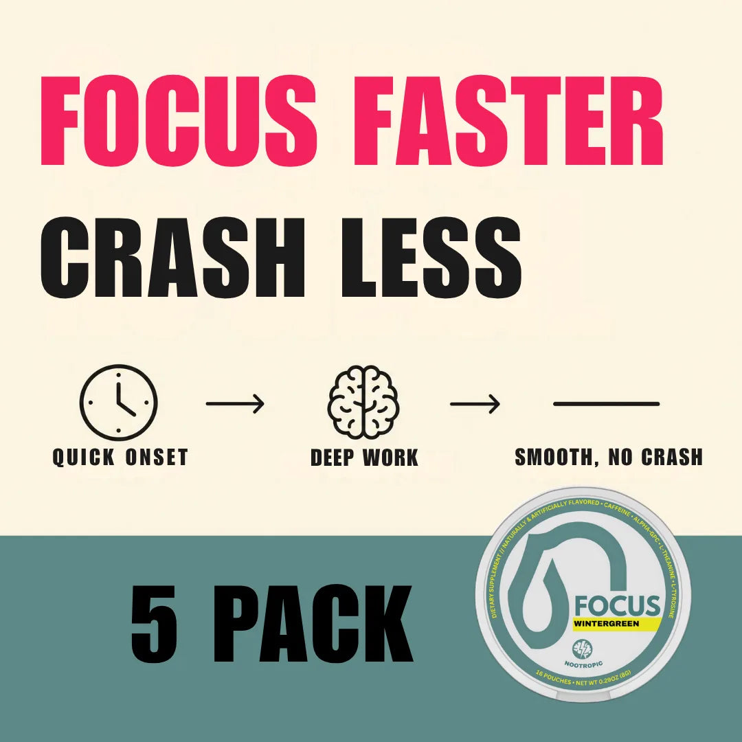 Wintergreen - Focus+ Pouches