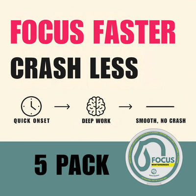 Wintergreen - Focus+ Pouches