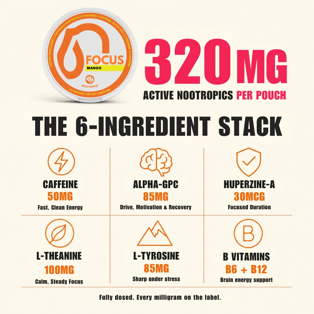 Mango - Focus+ Pouches