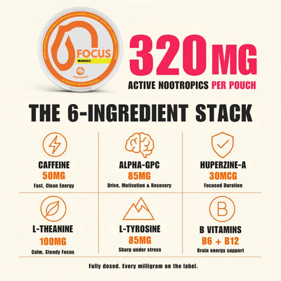 Mango - Focus+ Pouches